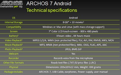 archos4-specs