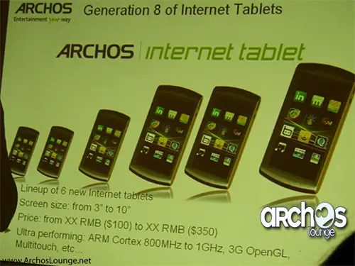 archos-tablets