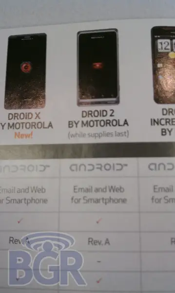 DROID-2-Discontinued