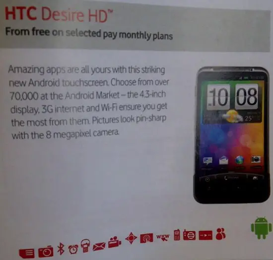 HTC-Desire-HD-Vodafone-UK