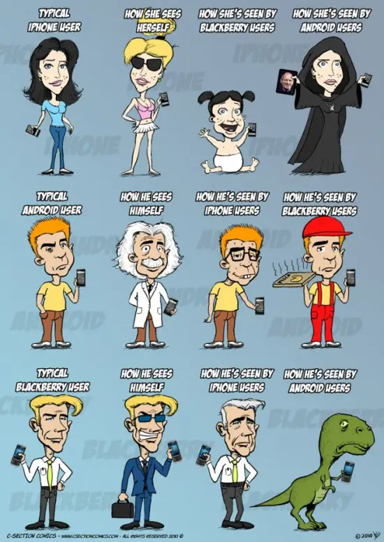 How Phone Users See Each Other : Android vs iPhone vs BlackBerry (Funny Infographic)