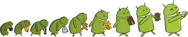 android key lime pie evolution of android