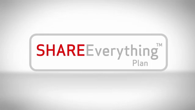 share_everything