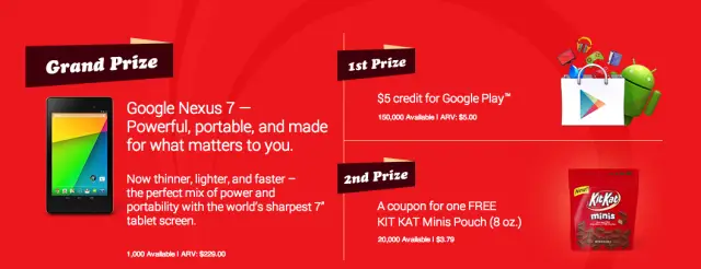 KitKat Android contest prizes