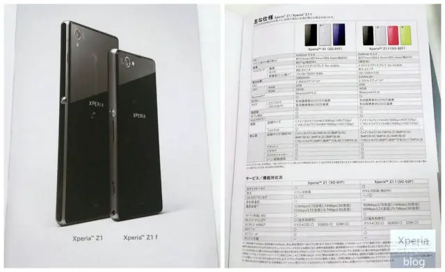 Sony Xperia Z1 f Mini
