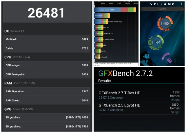Nexus 5 benchmarks