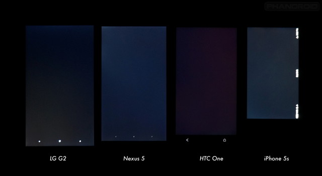 Nexus 5 display comparison
