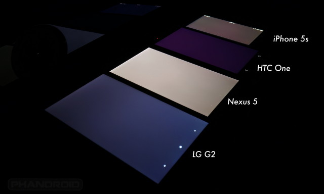 Nexus 5 display viewing angles