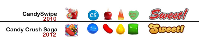 CandySwipe vs Candy Crush Saga icons