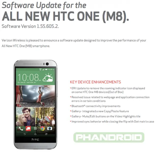 htc-one-m8-update-phandroid