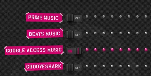 T-Mobile Music Freedom voting