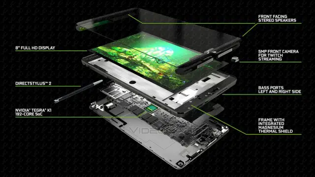 NVIDIA-SHIELD-Tablet-hardware-overview