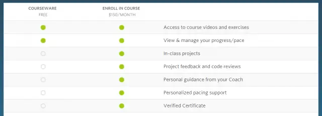 udacity android course