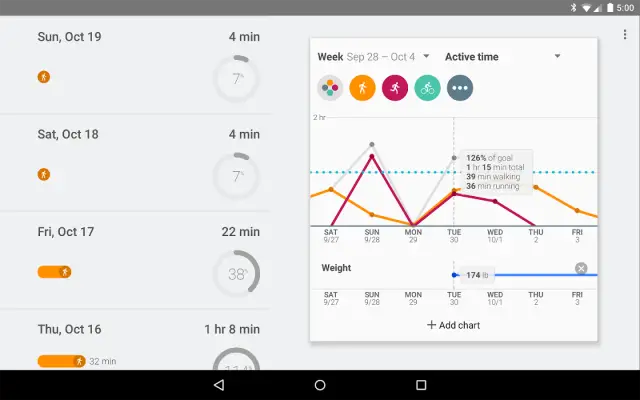Google Fit screenshot tablet