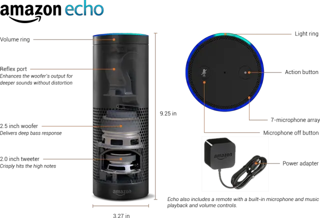 Amazon Echo features