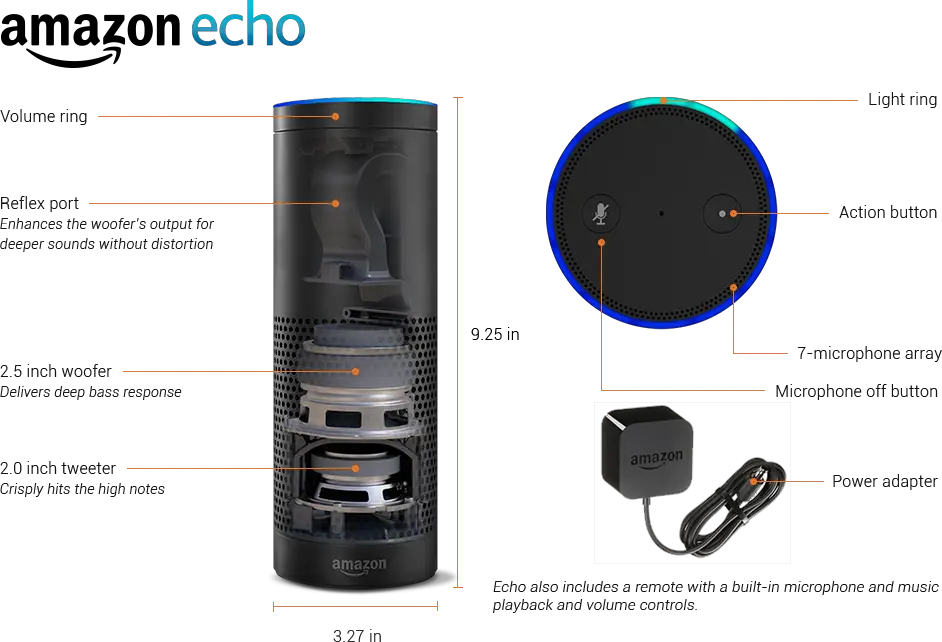 echo to bluetooth speaker