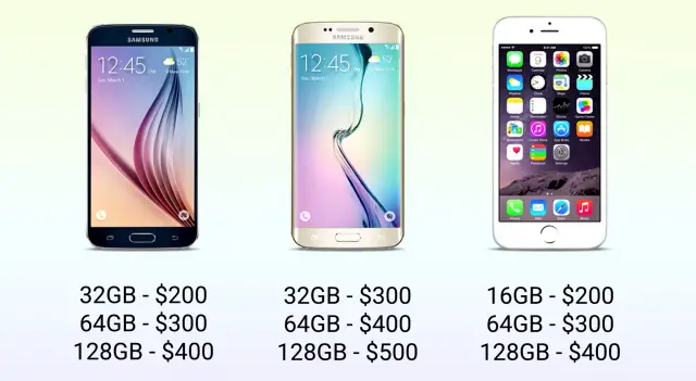 Galaxy S6 vs iPhone 6 pricing