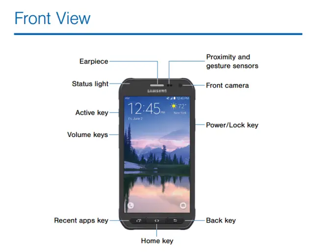 samsung galaxy s6 active features