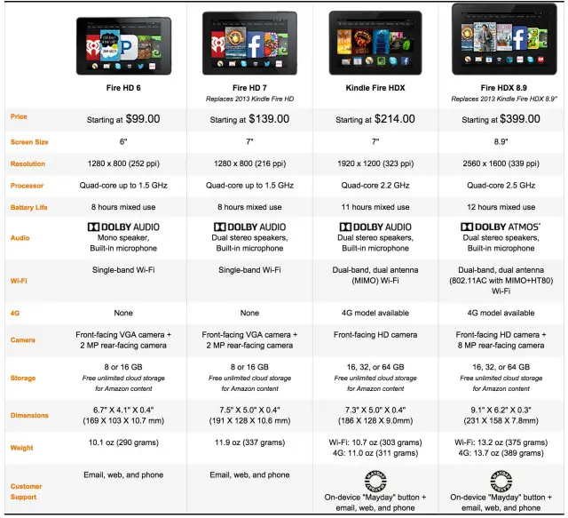 amazon-android-tablet
