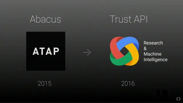 Trust API