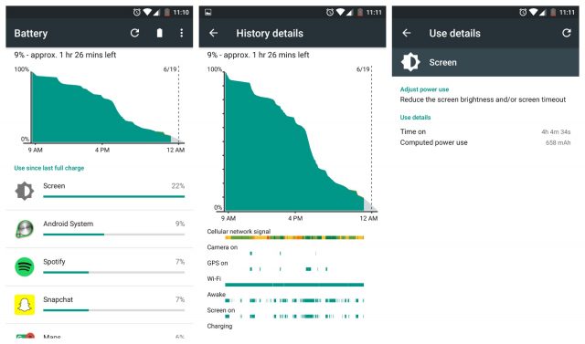 OnePlus 3 battery life Normal use