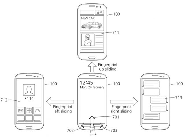 samsung-fingerprint-patent-1