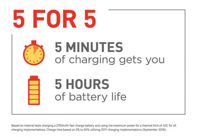 snapdragon_quickcharge4_5-for-5-feature