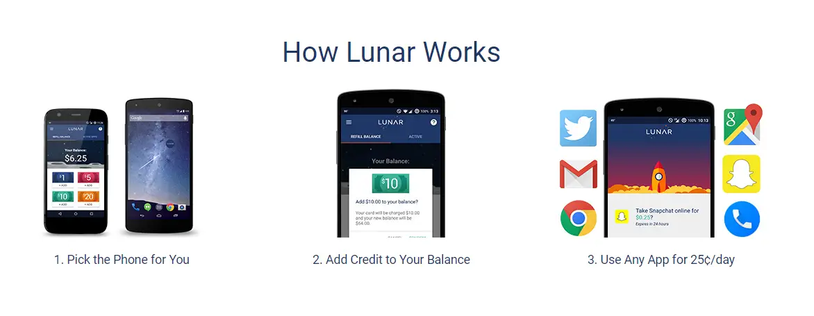 lunar ips online
