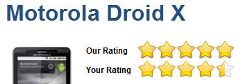 droid-rating