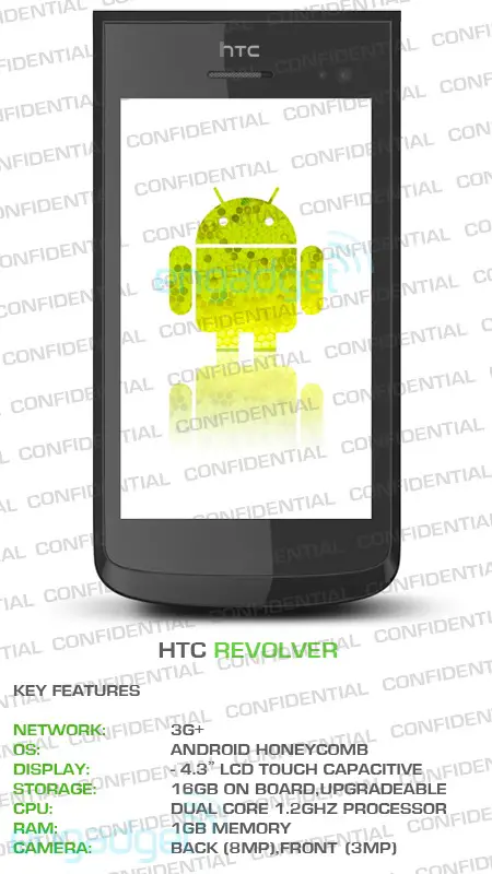 HTC Revolver podría tener Honeycomb