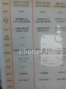 samsung-galaxy-s-iii-sk-telecom-leak