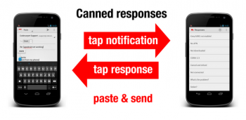 Gmail-Canned-Reponses