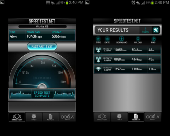 t-mobile-lte-speed-test