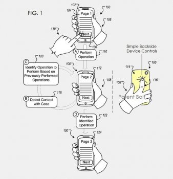 backside-touch-patent