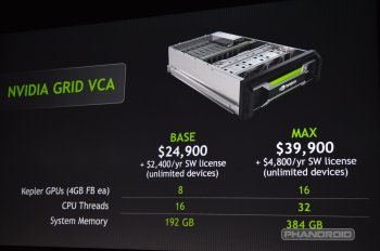 Grid nvidia что это