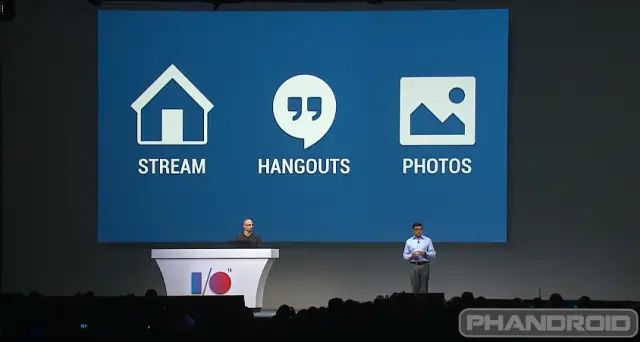 Google Plus stream hangouts photos