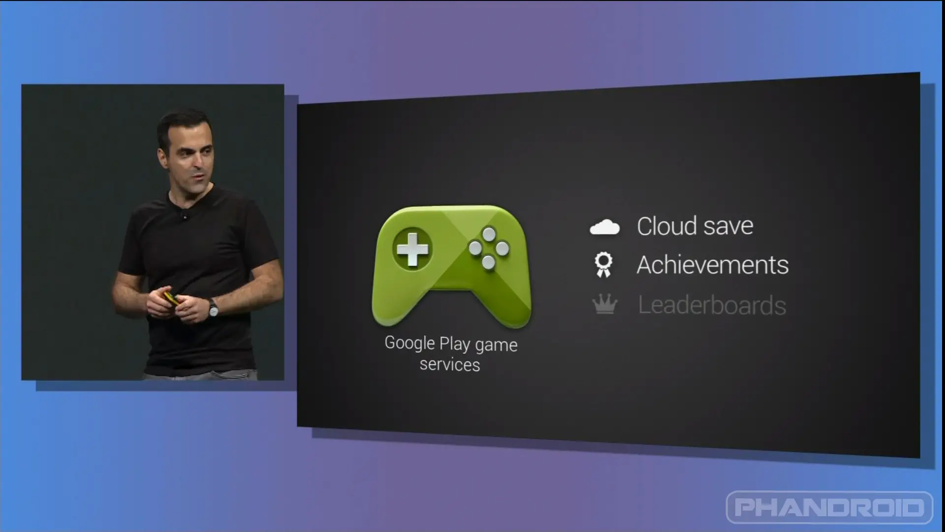 Samsung google play services. Гугл плей. Гугл геймс. Гугл плей игры. Google game services..