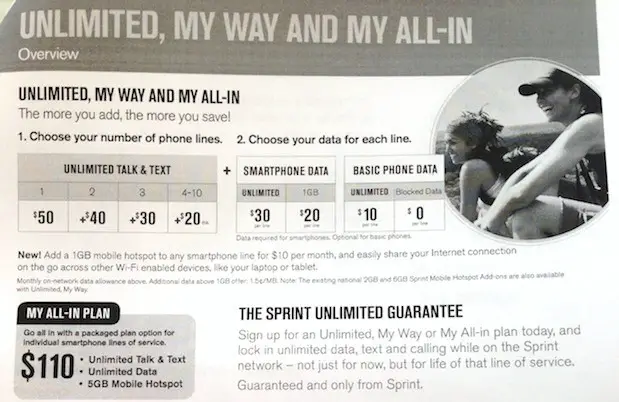 Sprint Unlimited My Way and My All-in plans