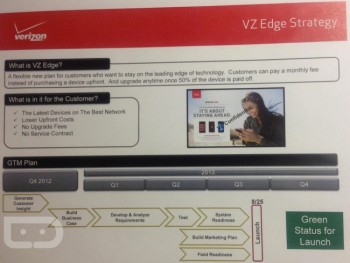 vz-edge