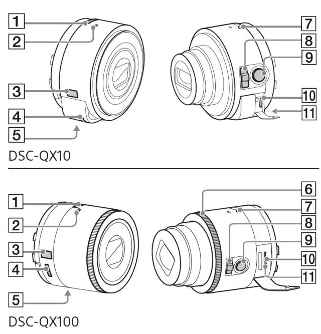 Sony QX100 and QX10 lens cameras leaked manual