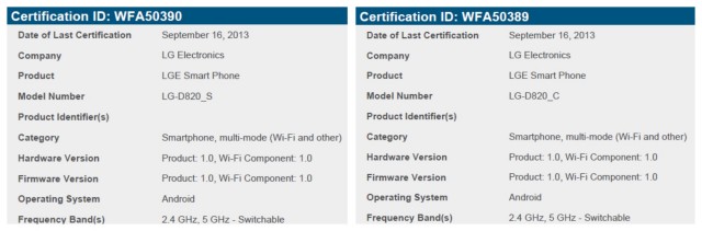 LG D820_S D820_C WiFi certification