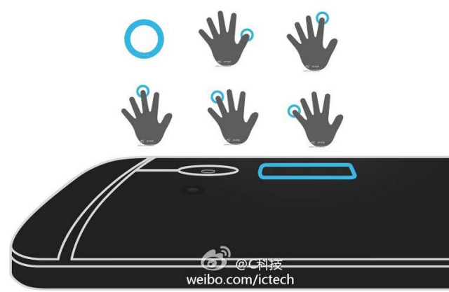 HTC One Max fingerprint scanner shortcuts
