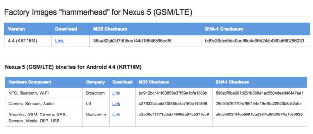 Nexus 5 GSM Android 4.4 KRT16M