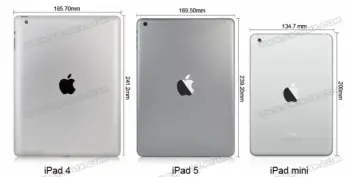 iPad5-parts-600x305