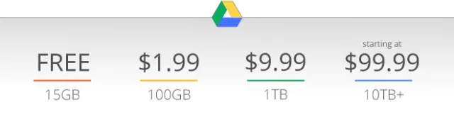 google drive storage pricing annual