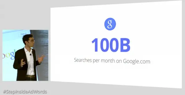 100-billion-google-searches