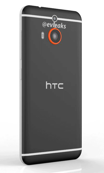 HTC One M8 Prime 360 degree view evleaks
