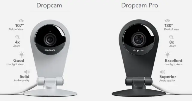 Dropcam Pro products
