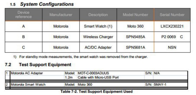 Motorola SPN5845A Wireless Charger