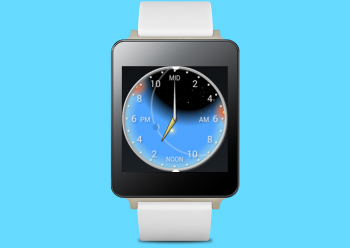 wearable widget